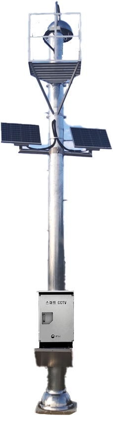 Main File